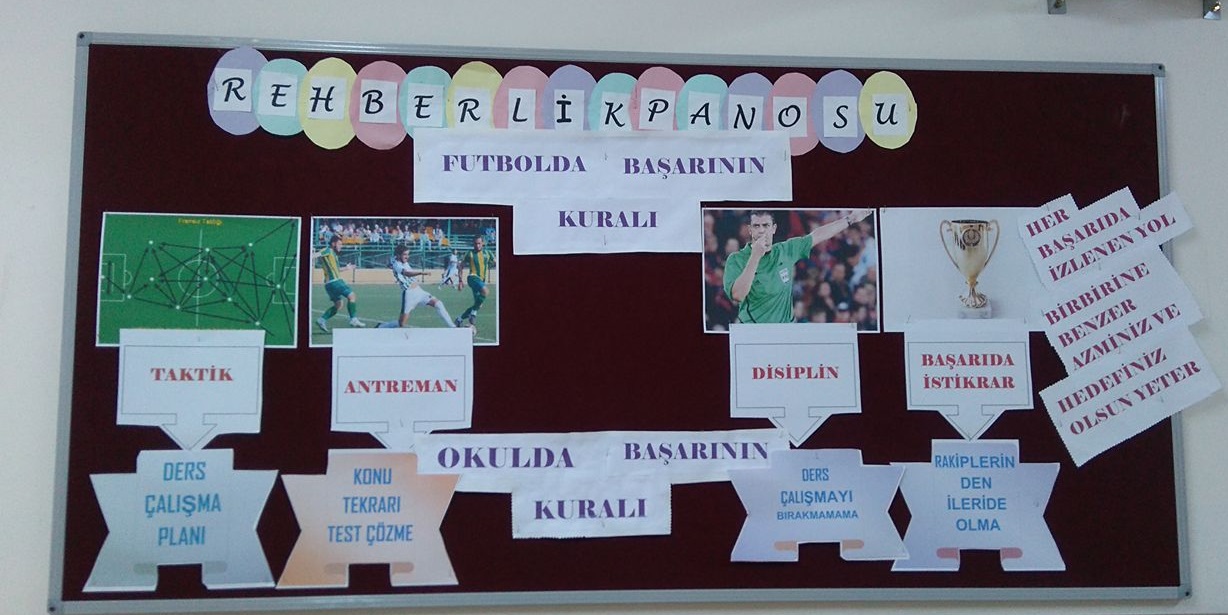 Başarı Panosu – Futbol