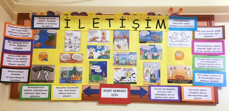 Karikatürlerle İletişim Panosu