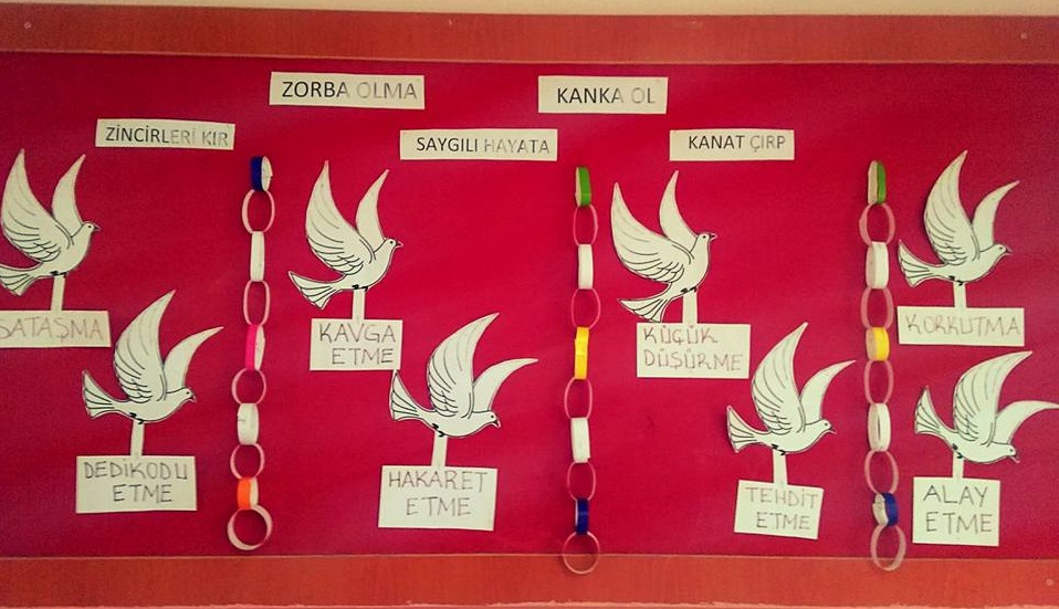 Değerlerimiz Panosu