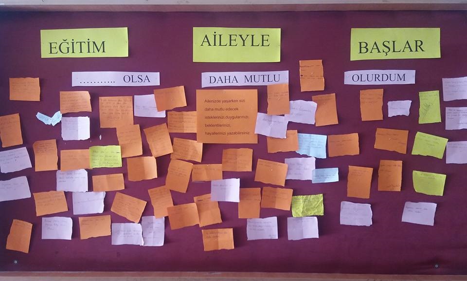 Eğitim ailede başlar pano dokümanları